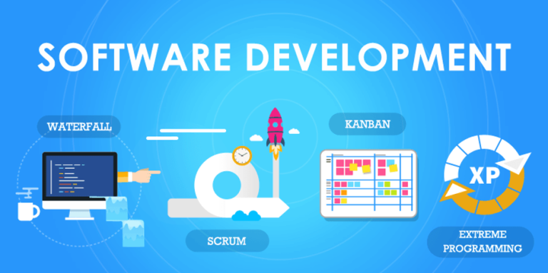 Top 6 Software Development Companies in Australia