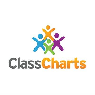 Class Charts: Enhancing Classroom Management and Student Engagement
